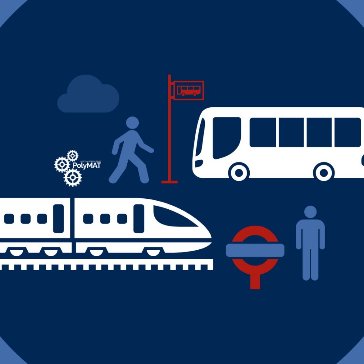 Woolwich Polytechnic Sixth Form - Transport Options to Woolwich ...